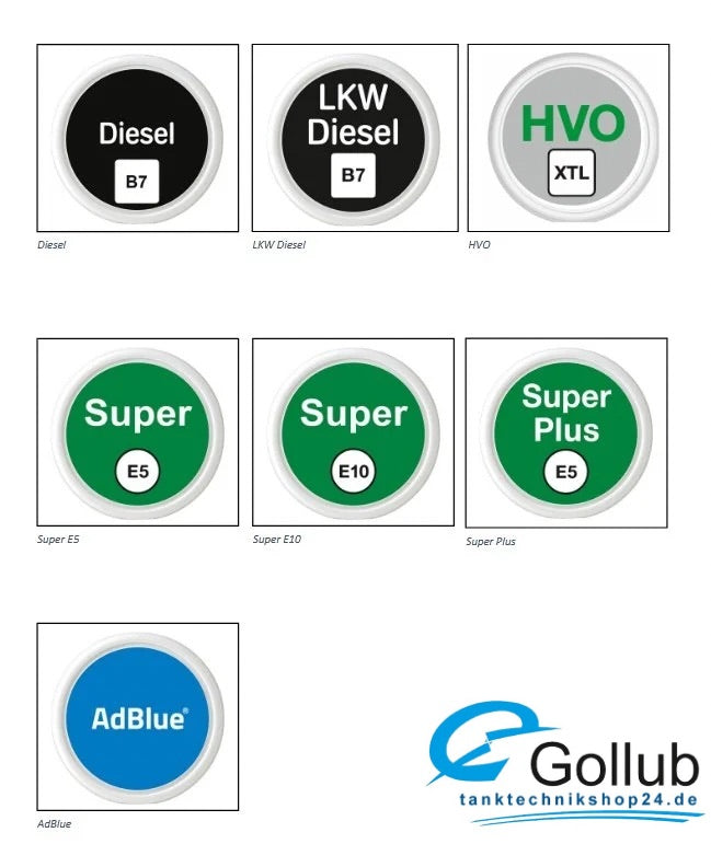 Elaflex ZVA Produktplakette für AdBlue